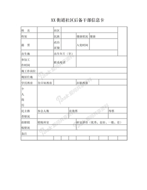 社区后备干部信息