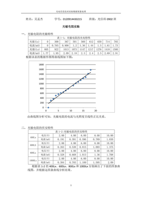 光敏电阻实验