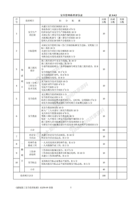 59-99施工安全检查评分表