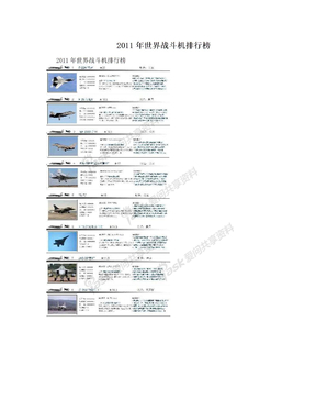 2011年世界战斗机排行榜