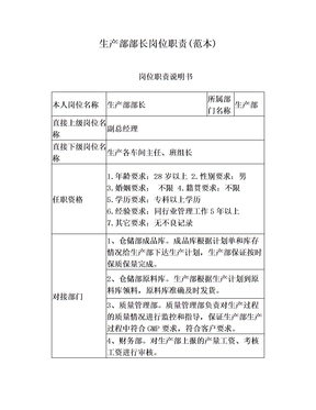 生产部部长岗位职责(范本)