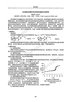 电位滴定法测定苯妥英钠含量的方法研究