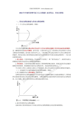 2013年中级经济师考试《人力资源》必读笔记：劳动力供给