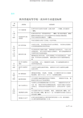 陕西普通高等学校一流本科专业建设标准