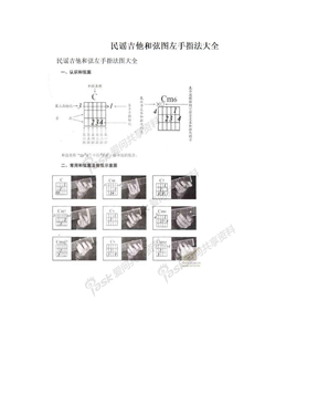 民谣吉他和弦图左手指法大全