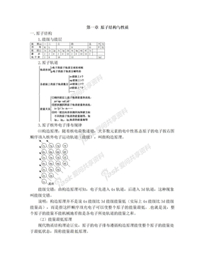 【人教版】高中化学选修3知识点总结精编修订版