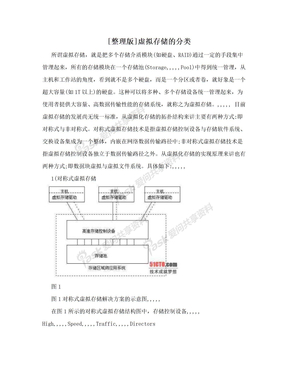 [整理版]虚拟存储的分类