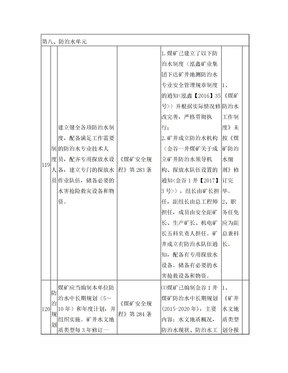 体检防治水自检