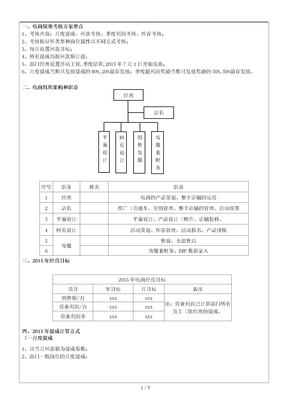 电商绩效考核方案