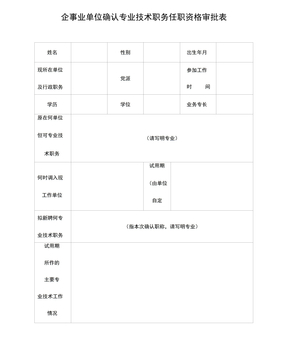 企事业单位确认专业技术职务任职资格审批表