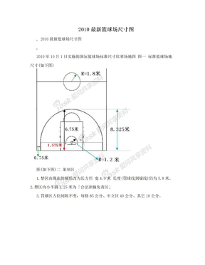 2010最新篮球场尺寸图