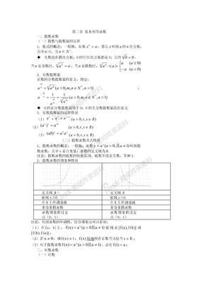 数学必修一2