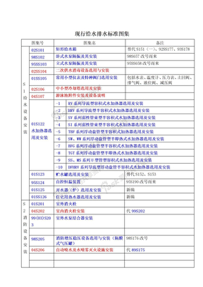 给排水图集号