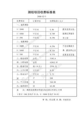 邮政收费标准表