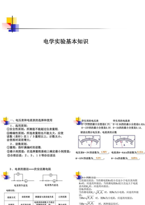 实验基础知识