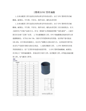 [整理]UPVC管件规格