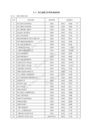 2004水利部施工监理表格