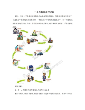 二手车报废流程详解