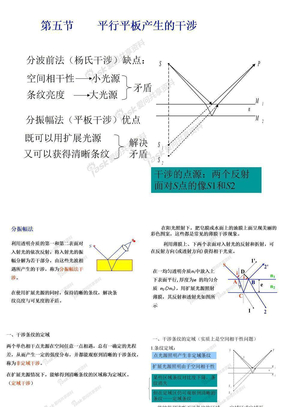 物理光学-3光的干涉303