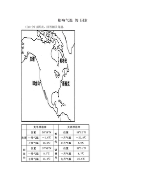 影响气温 的 因素