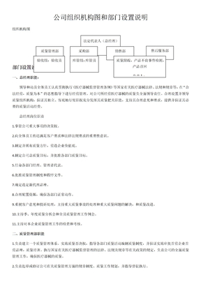 二类医疗器械备案组织机构图和部门设置说明