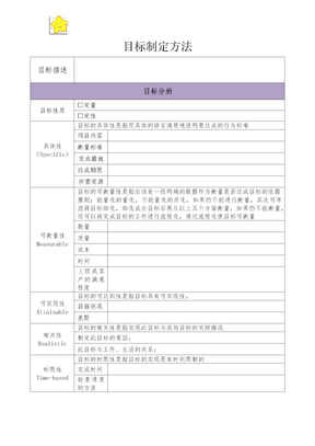 运用Smart方法制定目标的模板