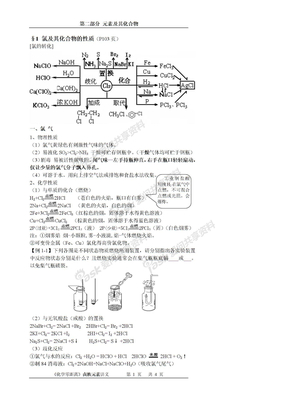 知识点1 卤族元素