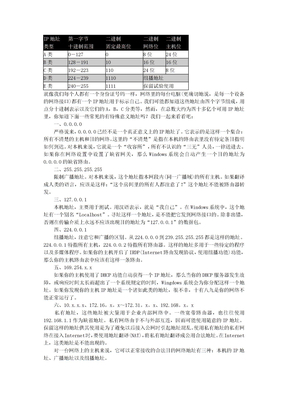 网络地址分类