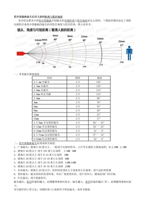 监控摄像机镜头看清人脸的距离与监控角度