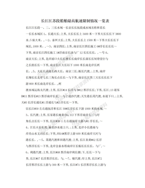 长江江苏段船舶最高航速限制情况一览表