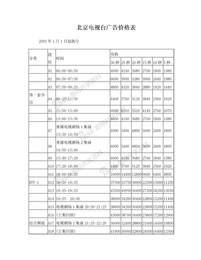 北京电视台广告报价表