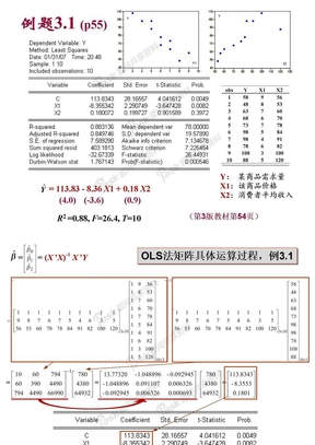 03-OLS法的矩阵拆分运算过程