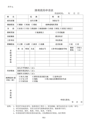 困难救助申请表