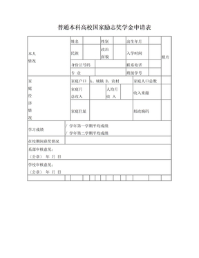 励志奖学金申请表(模板)