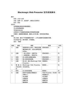 Blackmagic Web Presenter宣传视频脚本