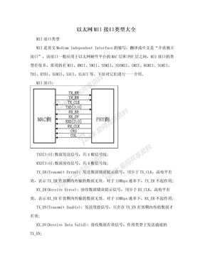 以太网MII接口类型大全