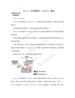 Oracle 内存数据库 TimesTen 概述