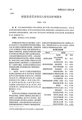 根据患者需求探讨人性化的护理服务