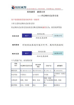 详解券商约定购回