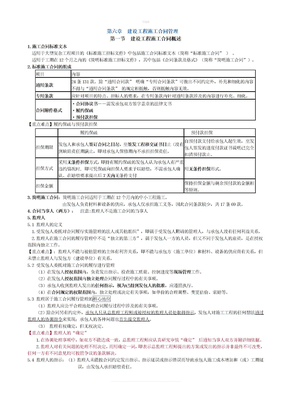 2014监理工程师合同第六章知识点整理