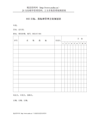 生产表格汇总