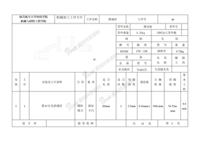 推动架工序卡片