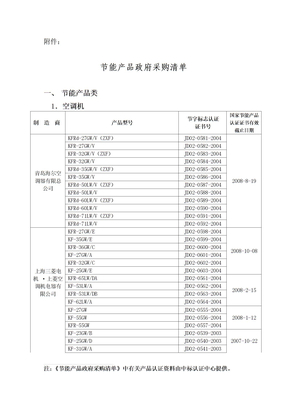 HJC黄金城节能装备