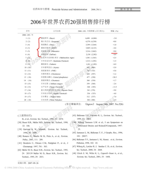 2006年世界农药20强销售排行榜