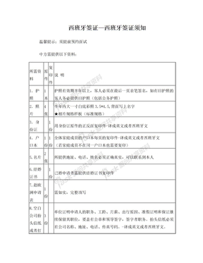 西班牙签证—西班牙商务签证须知