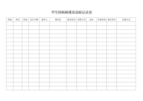 学生因病缺课及追踪记录表