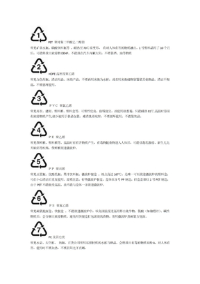 塑料编号1