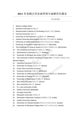 管理学专业世界大学排名