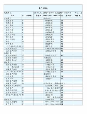 资产负债表模板