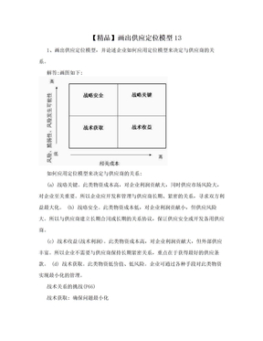 【精品】画出供应定位模型13